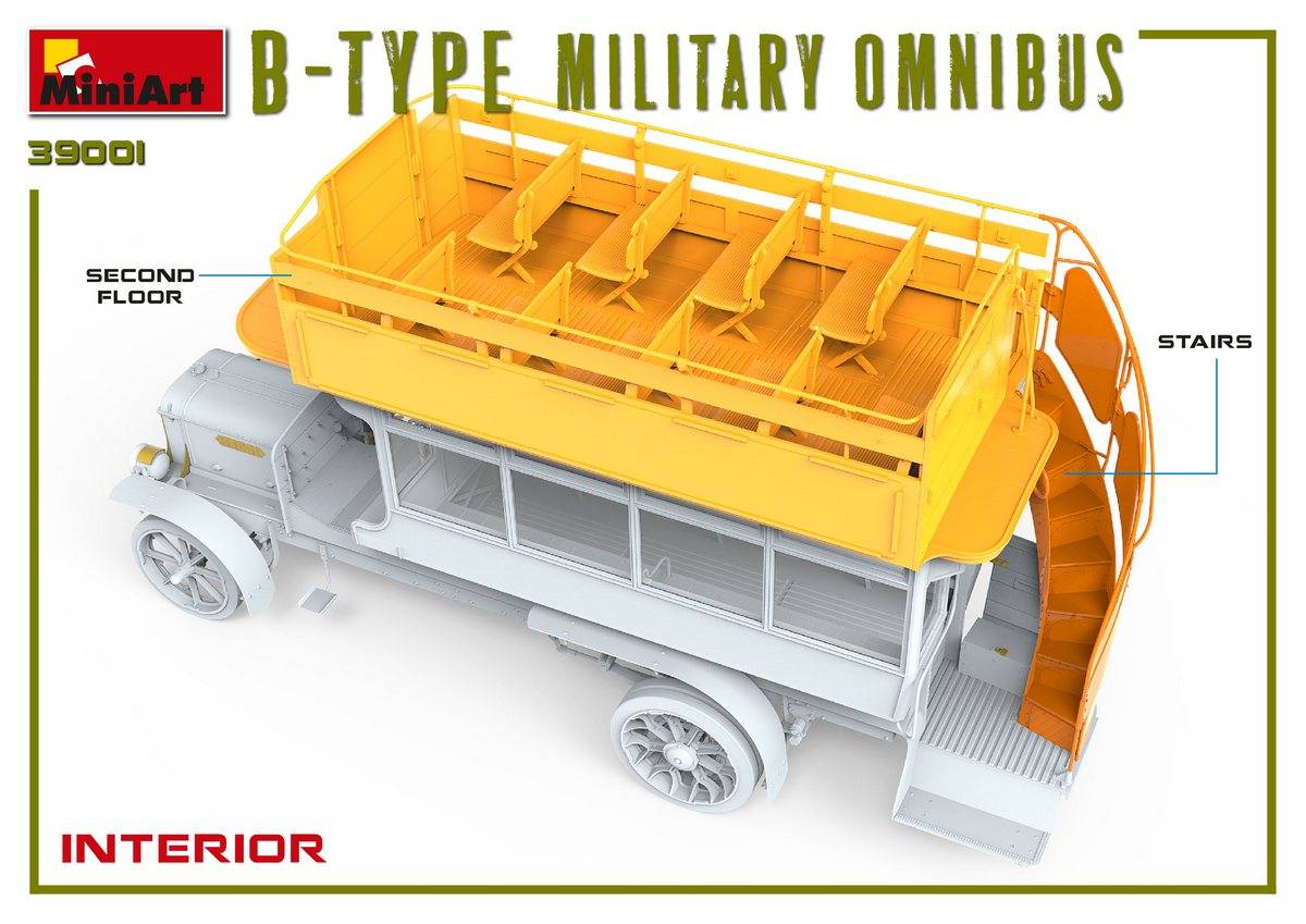B-TYPE MILITARY OMNIBUS – Image 18
