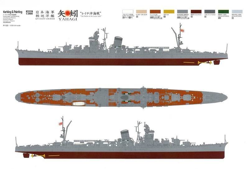 IJN Light Cruiser YAHAGI Battle of the Leyte Gulf – Image 4