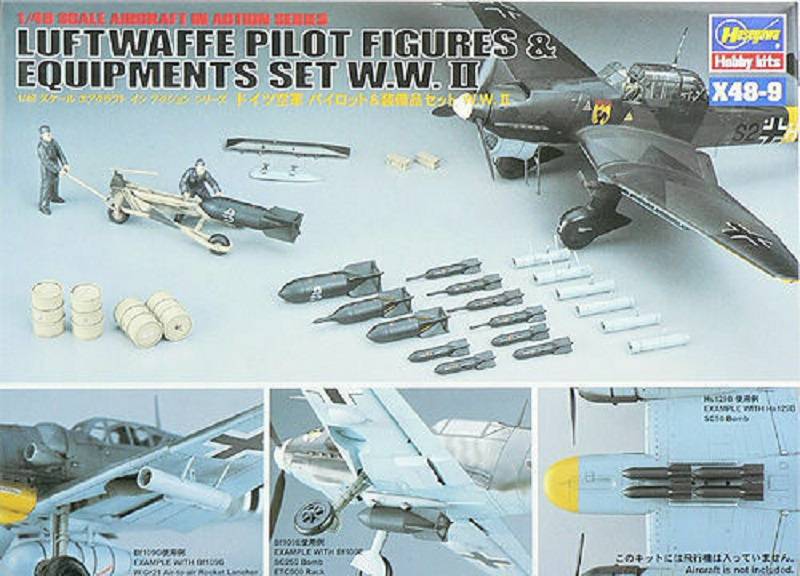 Luftwaffe Pilot Figures & Equipments Set W.W.II
