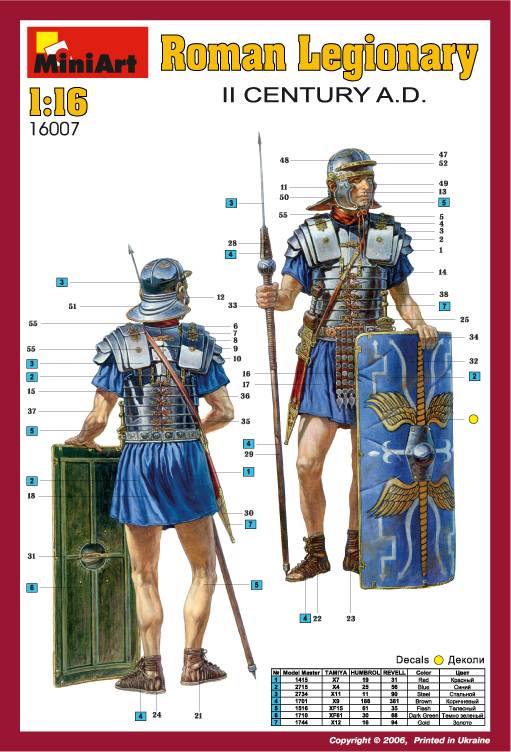 ROMAN LEGIONARY II CENTURY A.D. – Image 6