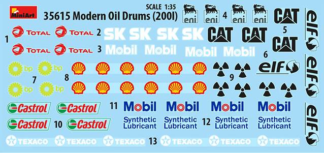 MODERN OIL DRUMS 200L – Image 9