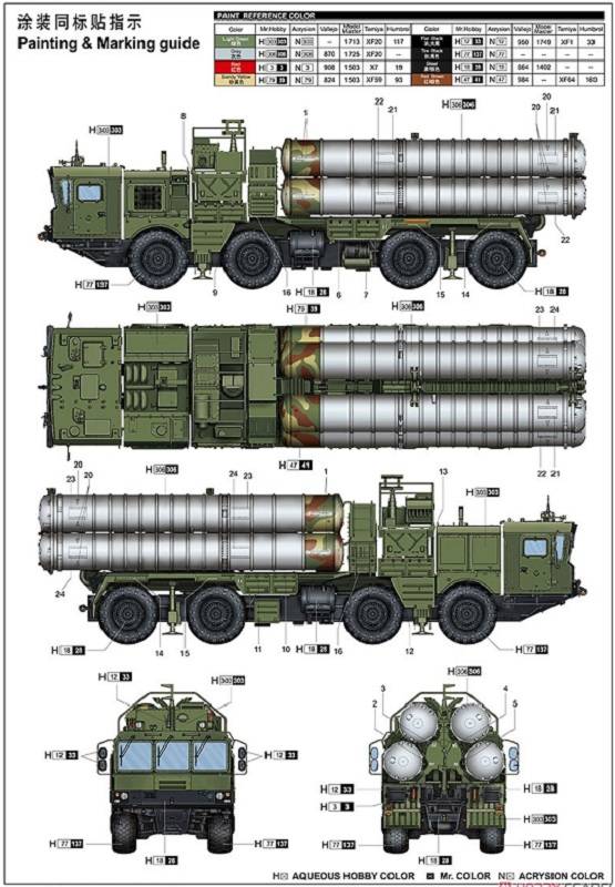 40N6 of 51P6A TEL S-400 – Image 4