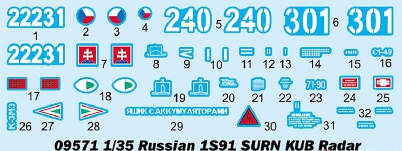 Russian 1S91 SURN Kub Radar – Image 15