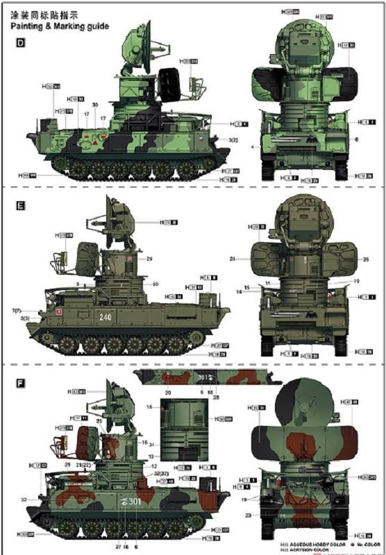 Russian 1S91 SURN Kub Radar – Image 17