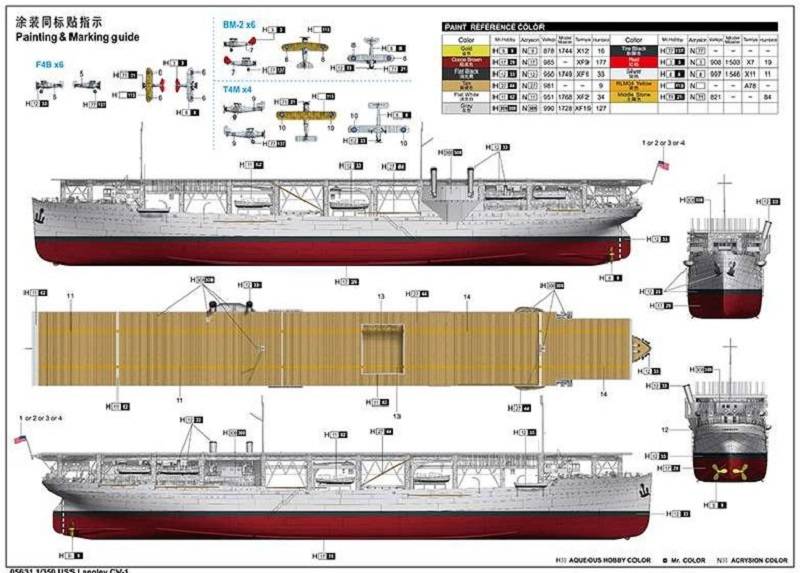 US Navy CV-1 Langley Aircraft Carrier – Image 3