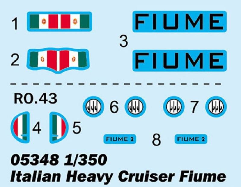 Italian Heavy Cruiser Fiume – Image 8