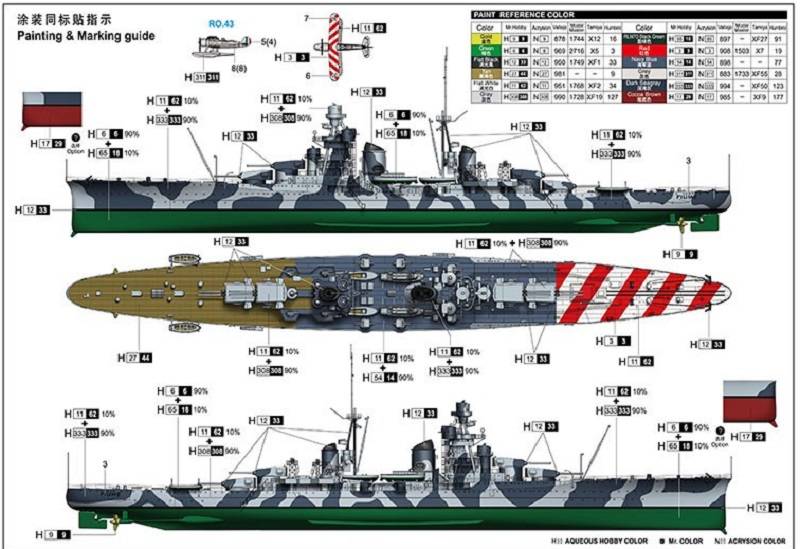 Italian Heavy Cruiser Fiume – Image 9