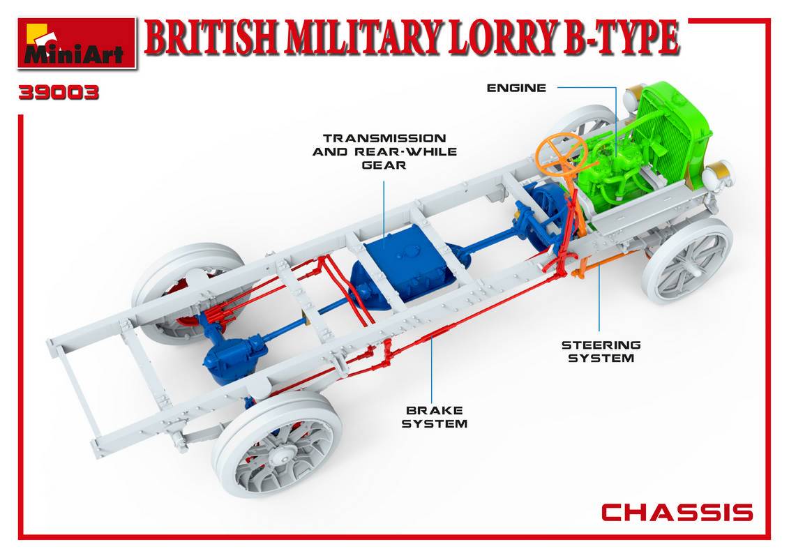 BRITISH MILITARY LORRY B-TYPE – Image 20
