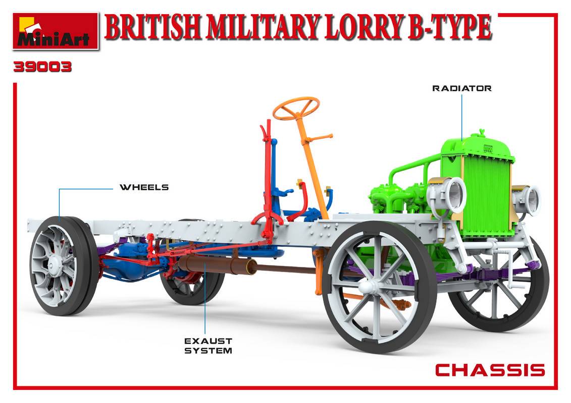 BRITISH MILITARY LORRY B-TYPE – Image 21