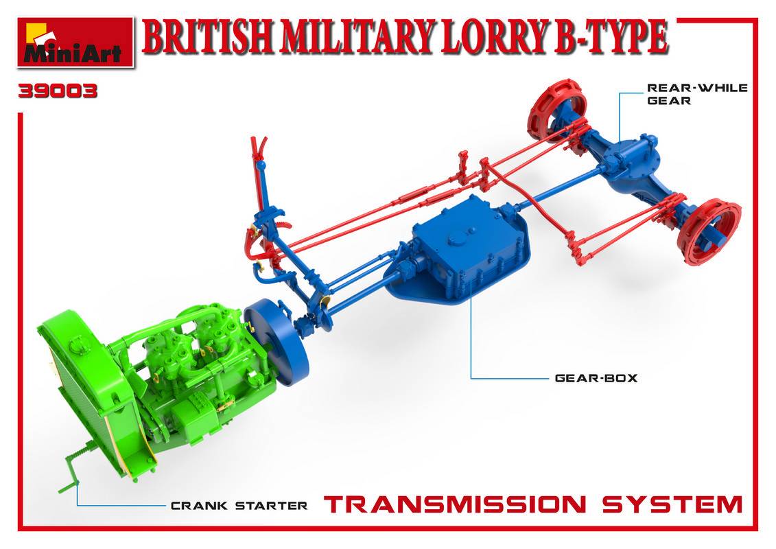 BRITISH MILITARY LORRY B-TYPE – Image 22