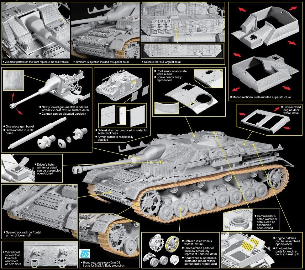 Sd.Kfz.167 StuG.IV Early Production w/Zimmerit – Image 2