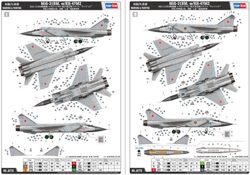 MiG-31BM. w/KH-47M2 – Image 2