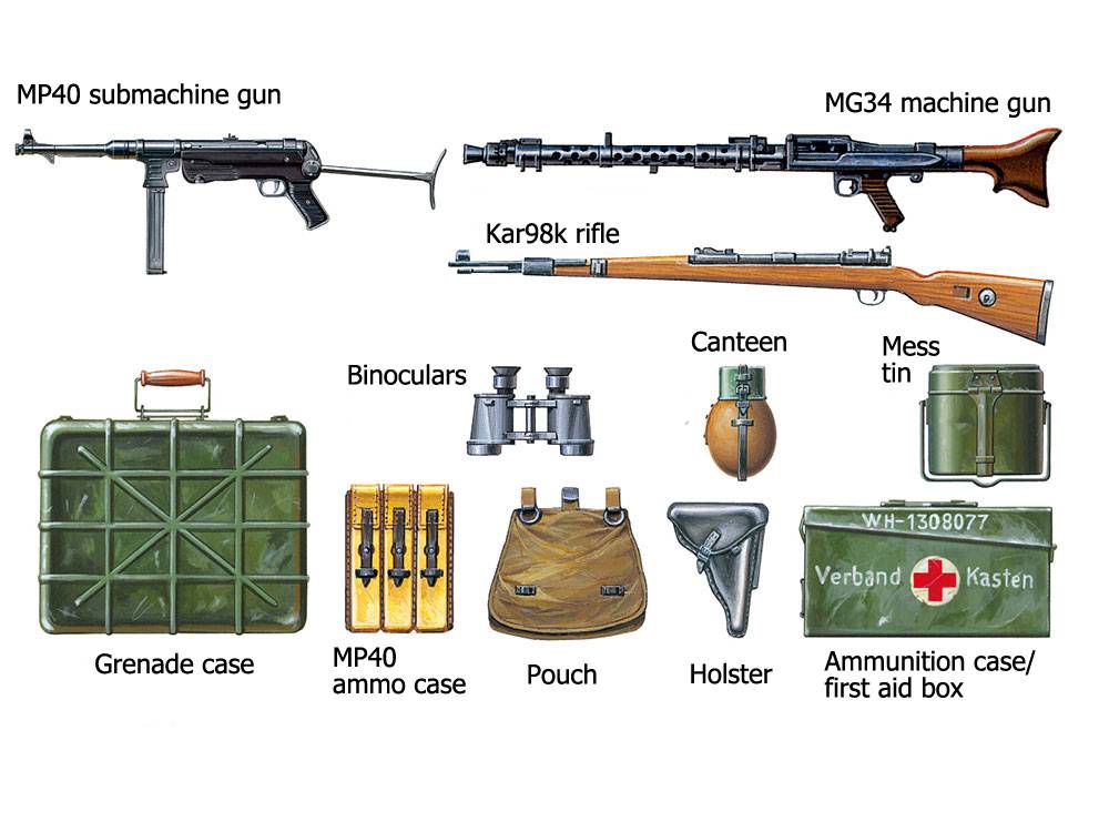 German Infantry Set (Mid-WWII) – Image 8