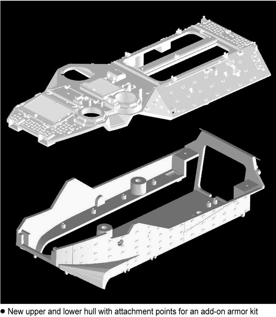 AAVP7A1 RAM/RS – Image 5