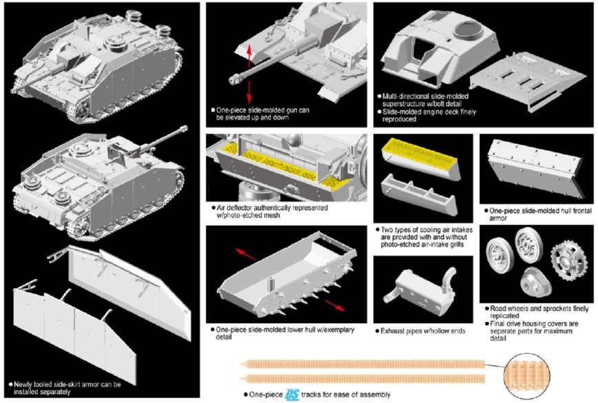 StuG.III Ausf.G Early Production w/schurzen – Image 2