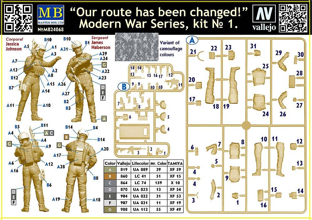 Our route has been changed ! Modern War Series kit No.1 – Image 2