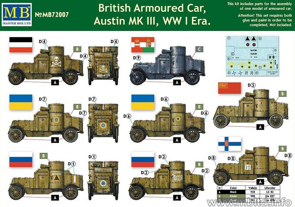 British Armoured Car Austin MK III WW I Era – Image 2