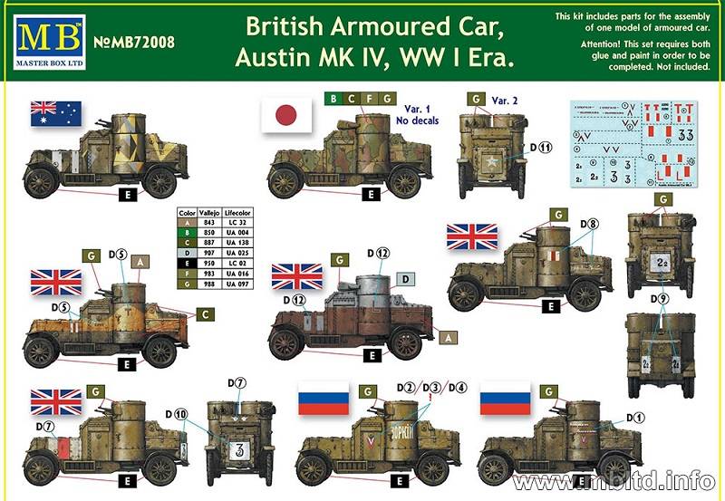British Armoured Car Austin MK IV WW I Era – Image 2