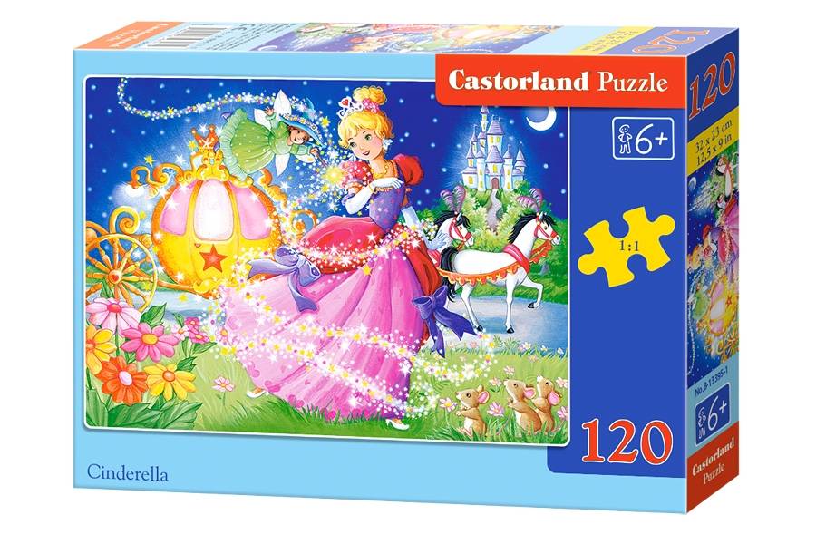 CINDERELLA