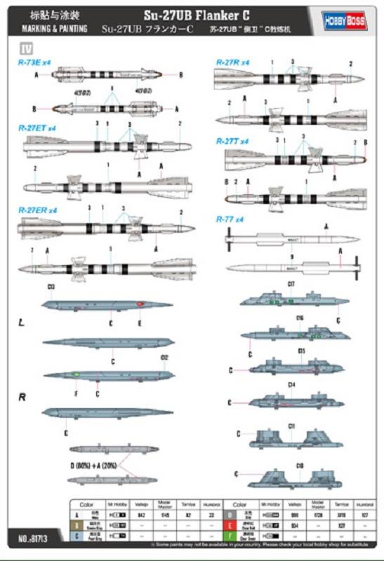 Su-27UB Flanker C – Image 6
