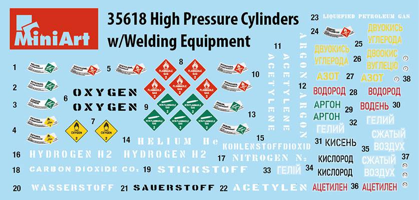 HIGH PRESSURE CYLINDERS w/WELDING EQUIPMENT – Image 12