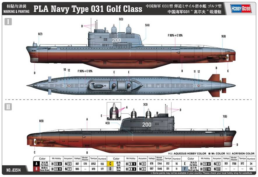 PLA Navy Type 031 Golf Class – Image 4