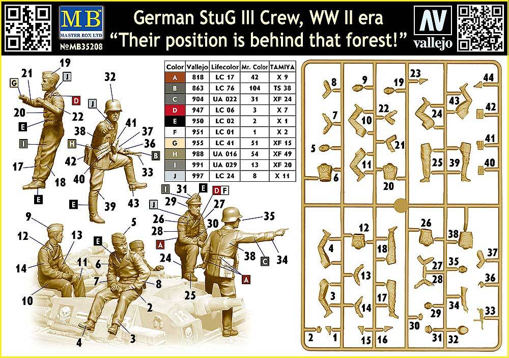 German StuG III Crew, WWII era.Their position is behind that forest – Image 2