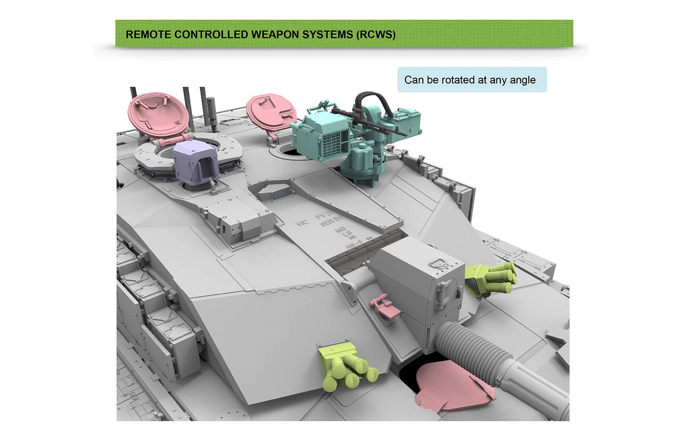 CHALLENGER 2 TES – Image 6