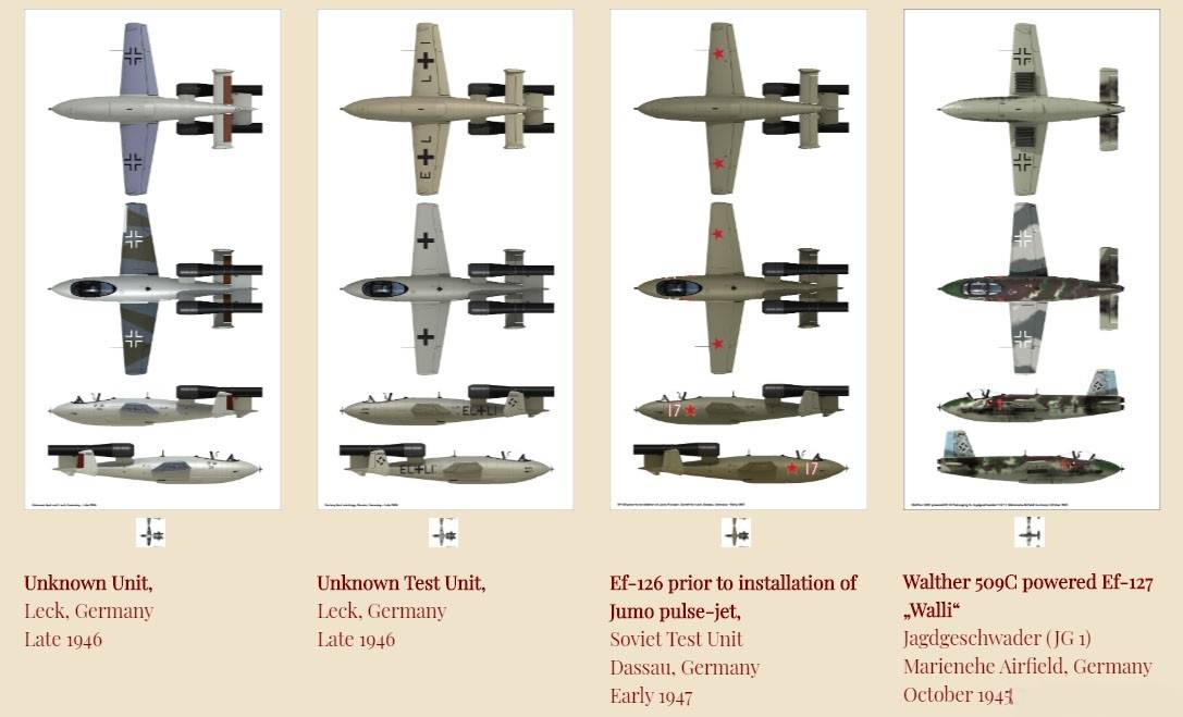 Ju EF-126 `Elli` / EF-127 `Walli` (3 in 1) – Image 10