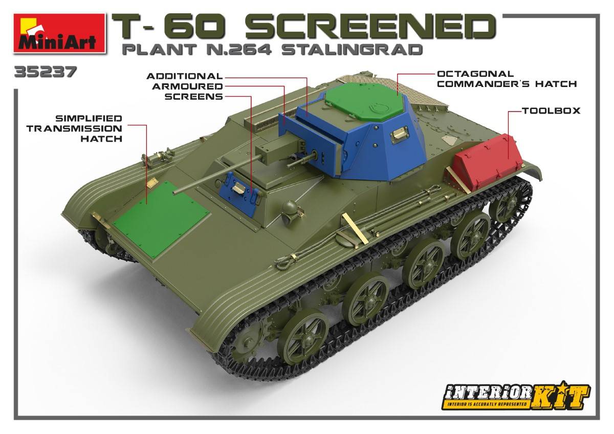 T-60 SCREENED (PLANT NO.264 STALINGRAD) INTERIOR KIT – Image 13
