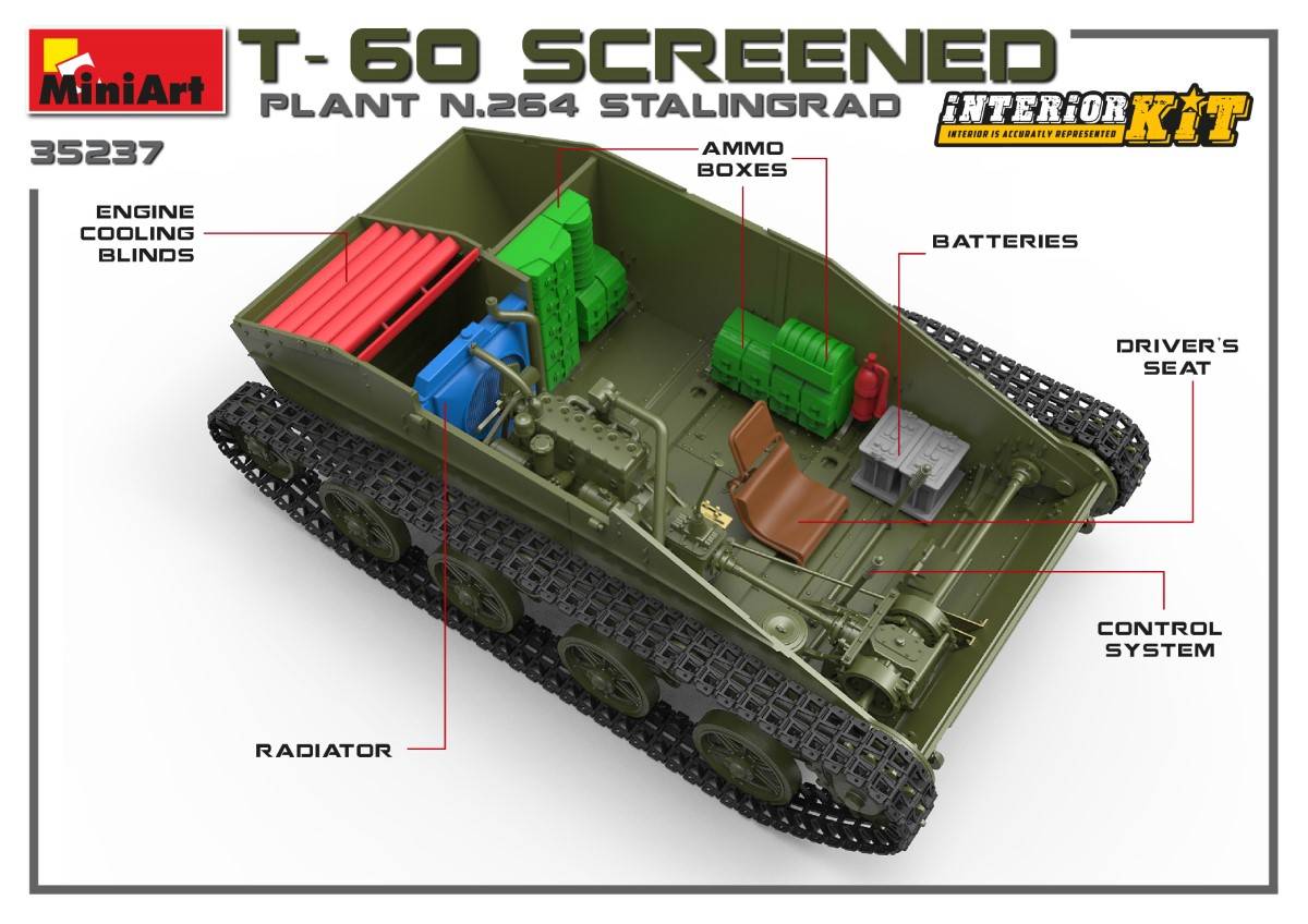 T-60 SCREENED (PLANT NO.264 STALINGRAD) INTERIOR KIT – Image 18