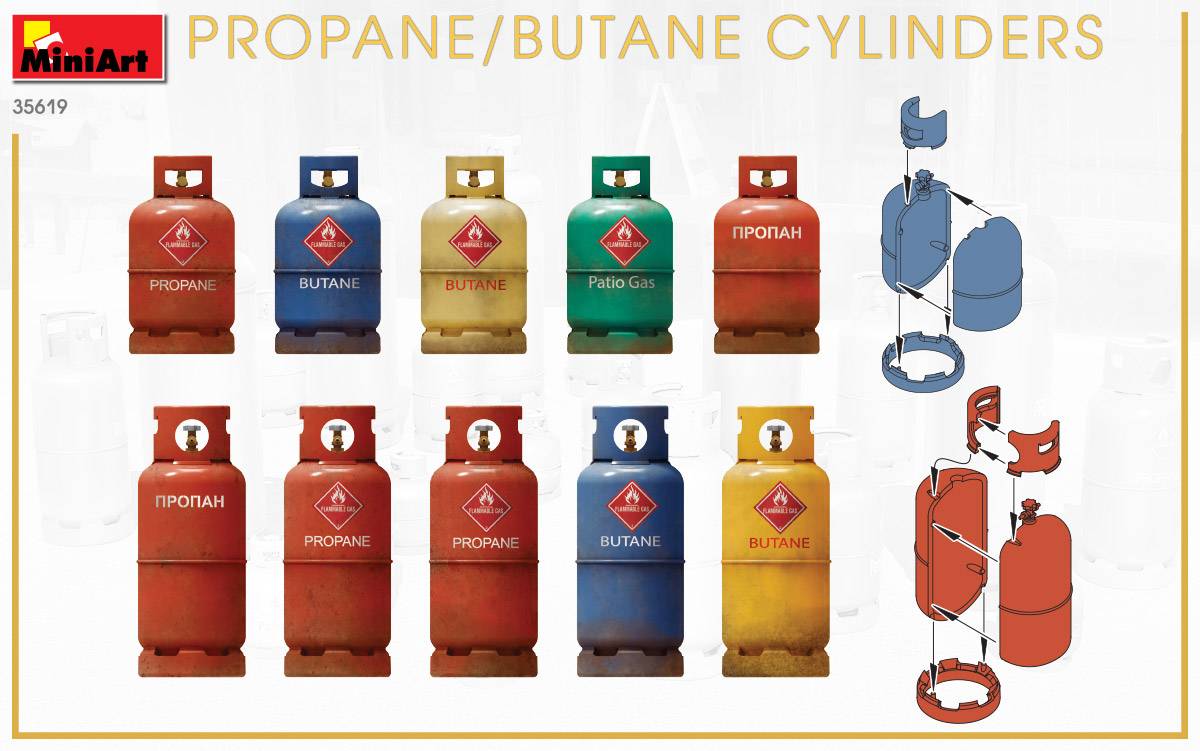PROPANE/BUTANE CYLINDERS – Image 2
