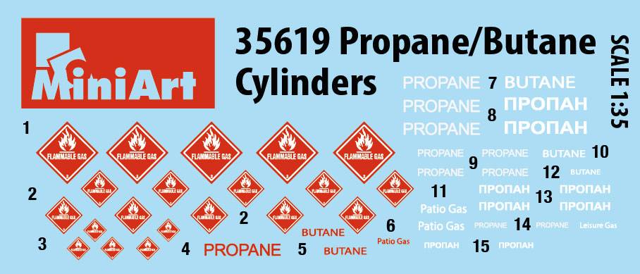 PROPANE/BUTANE CYLINDERS – Image 4