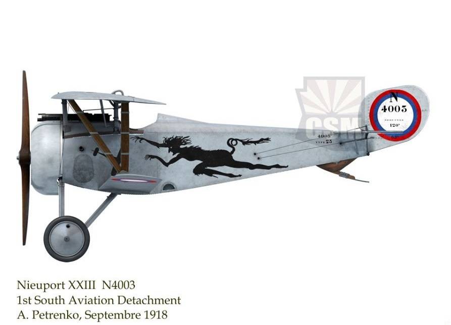 Nieuport XXIII – Image 2