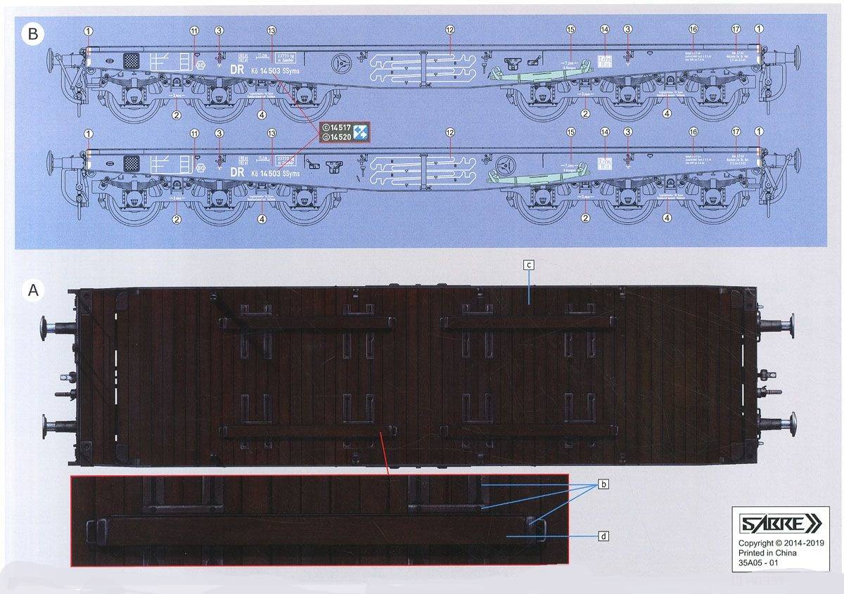 Geniune SSyms - German Railway SCHWERER PLATTFORMWAGEN 6-Axle 80ton – Image 3