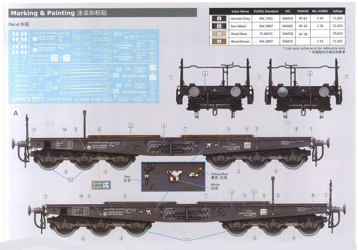 Geniune SSyms - German Railway SCHWERER PLATTFORMWAGEN 6-Axle 80ton – Image 5