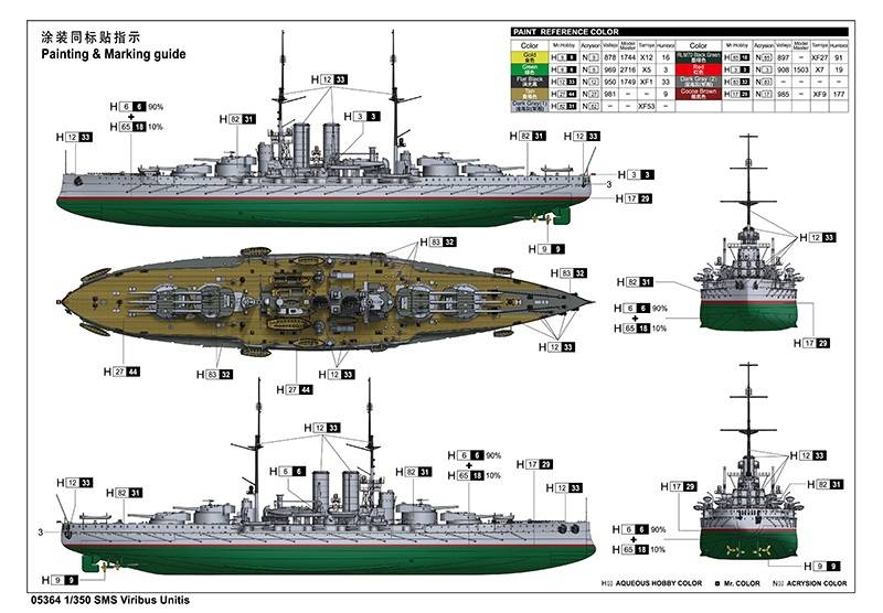 SMS Viribus Unitis – Image 5