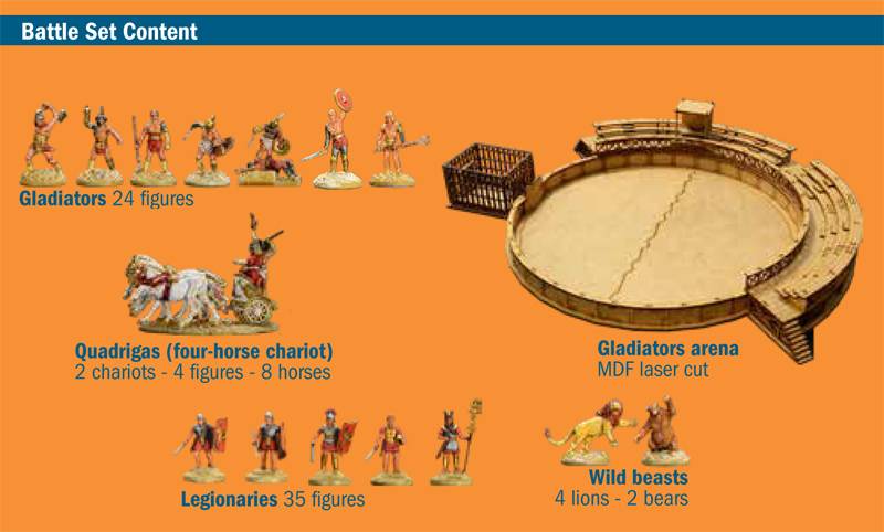 Gladiators Fight – Image 27