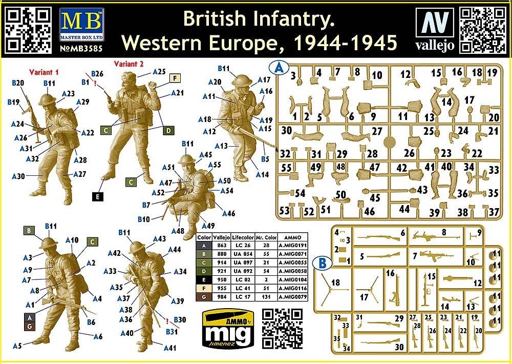 British Infantry. Western Europe, 1944-1945 – Image 2
