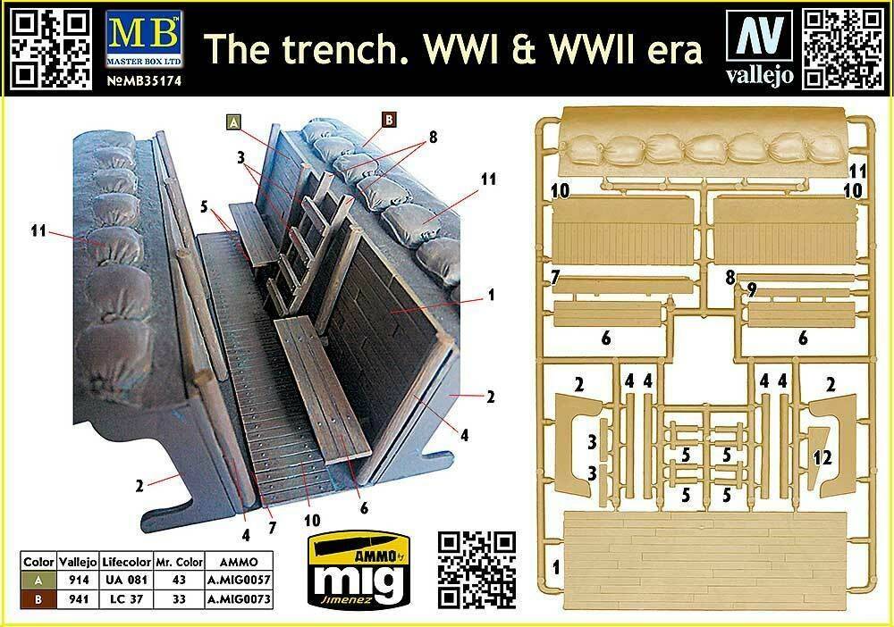 The trench. WWI & WWII era – Image 2