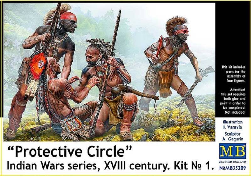 Protective Circle”. Indian Wars series, XVIII century. Kit No. 1