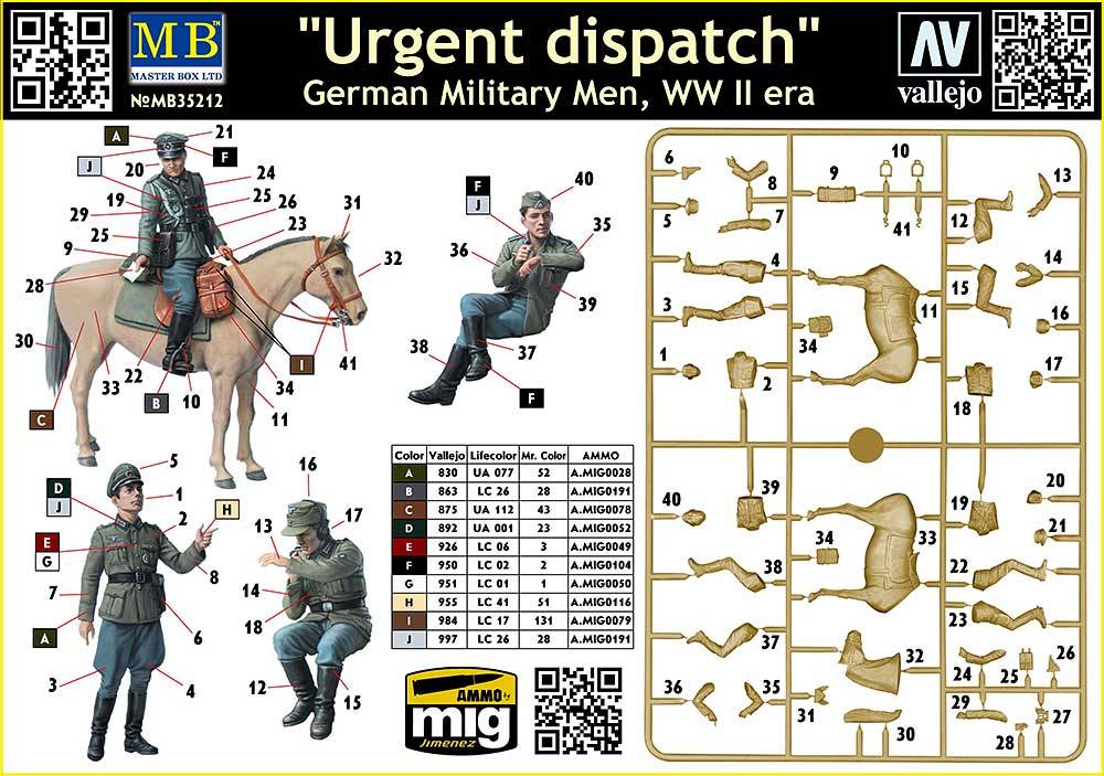 Urgent Dispatch. German Military Men, WW II era – Image 2