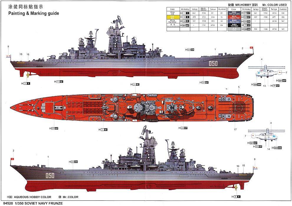 Russian Cruiser Admiral Ushakov (Ex-Kirov) – Image 9