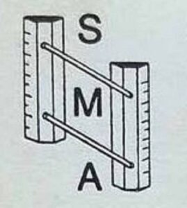 Scale Model Accessories