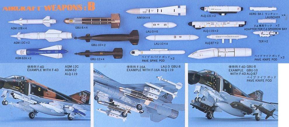 Aircraft Weapons: B U.S. Guided Bombs & Rocket Launchers – Image 2