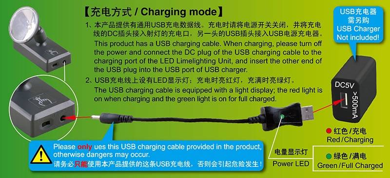 LED LIMELIGHTING UNIT – Image 5