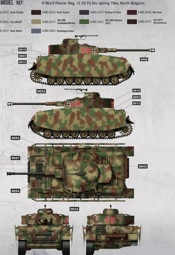 Pz.Kpfw.IV Ausf.H Early/Mid 2 in 1 – Image 14