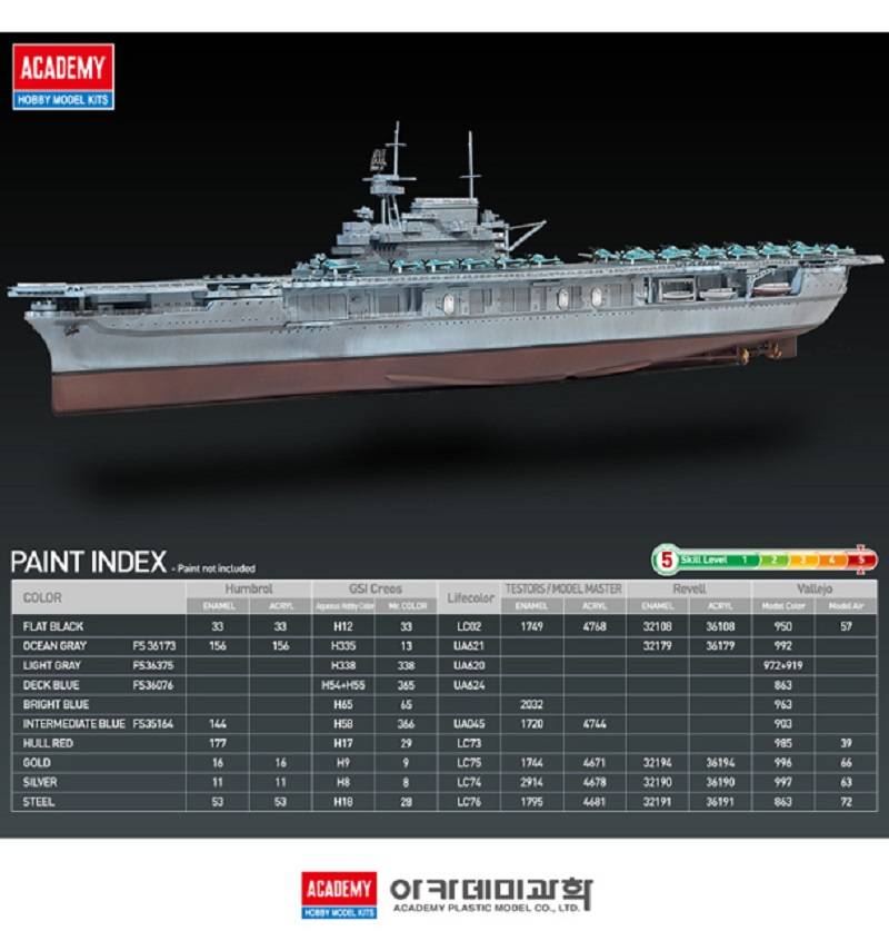 USS Enterprise CV-6 Modeler's Special Ed. – Image 3