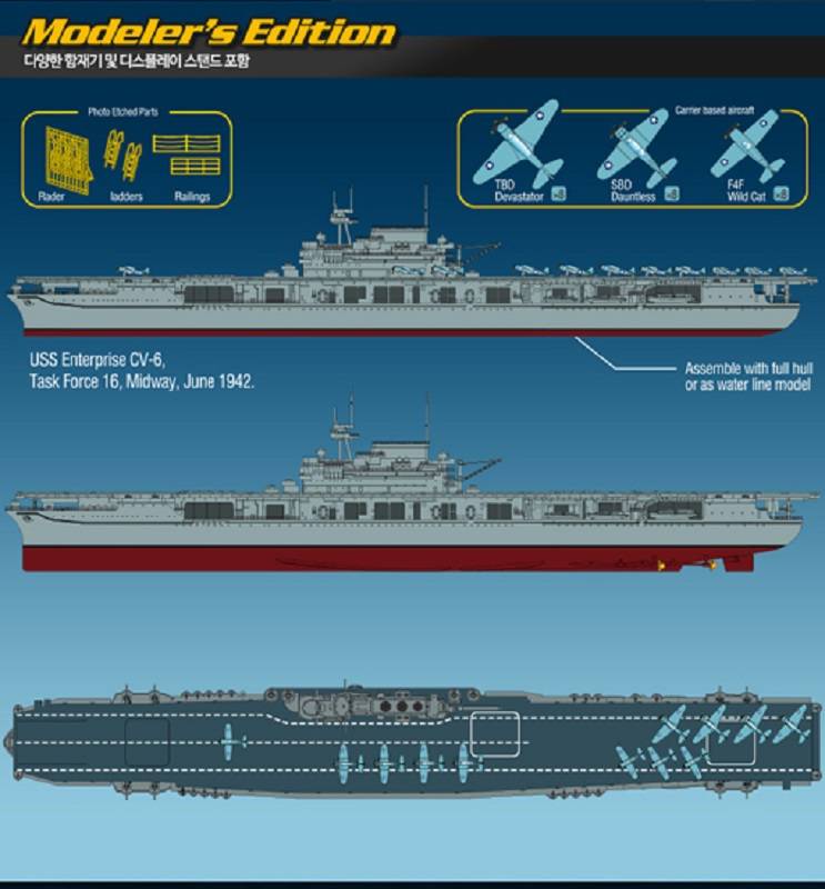 USS Enterprise CV-6 Modeler's Special Ed. – Image 4