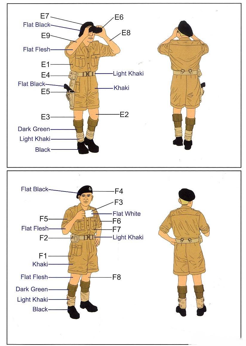 Early War British Tank Crew (Set of 6) – Image 5